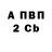 ТГК жижа Kevin Braughton